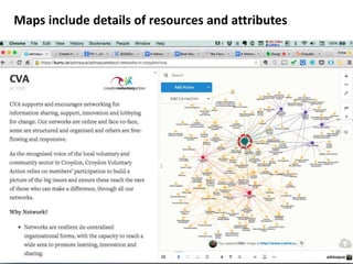 Maps include details of resources and attributes
 