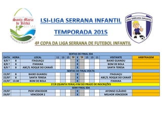 SEXTAS DE FINAL IDA
DATA HORA LOCAL 11 13 15 TP X TP 15 13 11 VISITANTE ARBITRAGEM
8/8 ? 8 ITAGUAÇU X BAIXO GUANDU
8/8 ? 8 ITARANA X BOM DE BOLA
8/8 ? 8 ABC/S. ROQUE DO CANAÃ X SANTA TERESA
SEXTAS DE FINAL VOLTA
22/8? 8 BAIXO GUANDU X ITAGUAÇU
22/8? 8 SANTA TERESA X ABC/S. ROQUE DO CANAÃ
22/8? 13:30 BOM DE BOLA X ITARANA
27/8 (QUINTA FEIRA)-FIM DO PRAZO DE INSCRIÇÕES
SEMI FINAL IDA
29/8? PIOR VENCEDOR X AFONSO CLÁUDIO
29/8? VENCEDOR 2 X MELHOR VENCEDOR
 