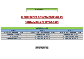 ARTILHEIROS
CONFRONTOS
 