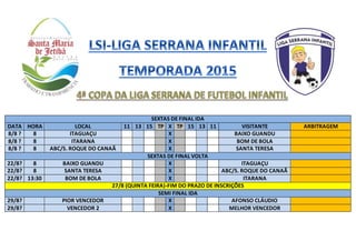 SEXTAS DE FINAL IDA
DATA HORA LOCAL 11 13 15 TP X TP 15 13 11 VISITANTE ARBITRAGEM
8/8 ? 8 ITAGUAÇU X BAIXO GUANDU
8/8 ? 8 ITARANA X BOM DE BOLA
8/8 ? 8 ABC/S. ROQUE DO CANAÃ X SANTA TERESA
SEXTAS DE FINAL VOLTA
22/8? 8 BAIXO GUANDU X ITAGUAÇU
22/8? 8 SANTA TERESA X ABC/S. ROQUE DO CANAÃ
22/8? 13:30 BOM DE BOLA X ITARANA
27/8 (QUINTA FEIRA)-FIM DO PRAZO DE INSCRIÇÕES
SEMI FINAL IDA
29/8? PIOR VENCEDOR X AFONSO CLÁUDIO
29/8? VENCEDOR 2 X MELHOR VENCEDOR
 