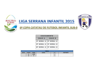 TABELA
DATA CHAVE HORA LOCAL X VISITANTE
A 8:30 X
B 9 X
 