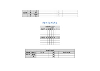 18/10
A 9:30 X
B 10 X
A 10:30 X
B 11 X
PONTUAÇÃO
CHAVE A 1 2 3 4 5 6
CHAVE B 1 2 3 4 5 6
SEMI FINAL
DATA HORA LOCAL X VISITANTE
25/10 8:30 X
9 X
 