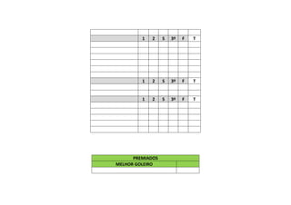 1 2 S 3º F T
1 2 S 3º F T
1 2 S 3º F T
PREMIADOS
MELHOR GOLEIRO
 