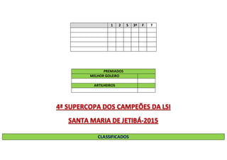 1 2 S 3º F T
PREMIADOS
MELHOR GOLEIRO
ARTILHEIROS
 