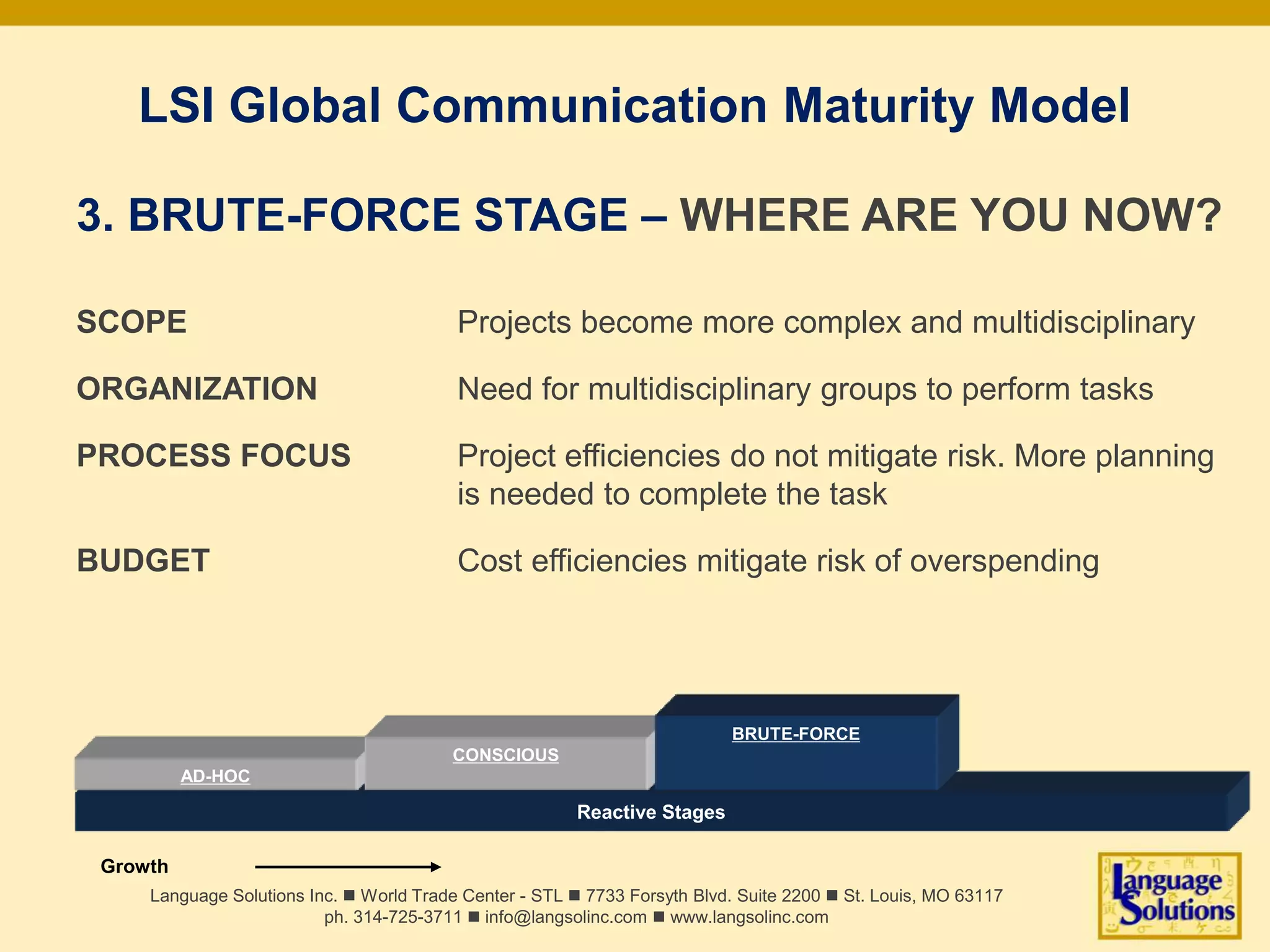 LSI Global Communication Maturity Model
3. BRUTE-FORCE STAGE – WHERE ARE YOU NOW?
SCOPE Projects become more complex and multidisciplinary
ORGANIZATION Need for multidisciplinary groups to perform tasks
PROCESS FOCUS Project efficiencies do not mitigate risk. More planning
is needed to complete the task
BUDGET Cost efficiencies mitigate risk of overspending
Language Solutions Inc. n World Trade Center - STL n 7733 Forsyth Blvd. Suite 2200 n St. Louis, MO 63117
ph. 314-725-3711 n info@langsolinc.com n www.langsolinc.com
Reactive Stages
AD-HOC
Growth
CONSCIOUS
BRUTE-FORCE
 