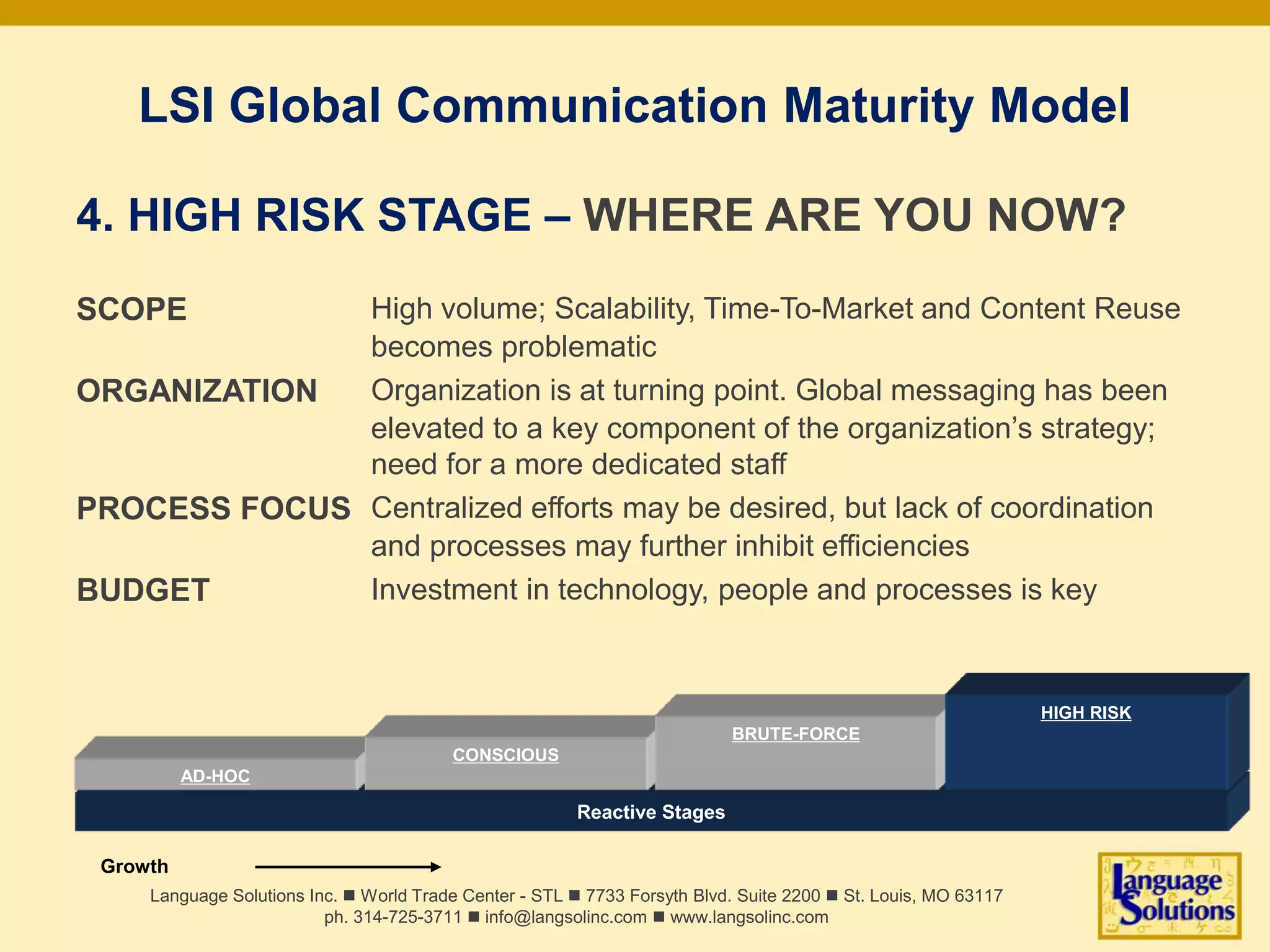LSI Global Communication Maturity Model
4. HIGH RISK STAGE – WHERE ARE YOU NOW?
SCOPE High volume; Scalability, Time-To-Market and Content Reuse
becomes problematic
ORGANIZATION Organization is at turning point. Global messaging has been
elevated to a key component of the organization’s strategy;
need for a more dedicated staff
PROCESS FOCUS Centralized efforts may be desired, but lack of coordination
and processes may further inhibit efficiencies
BUDGET Investment in technology, people and processes is key
Language Solutions Inc. n World Trade Center - STL n 7733 Forsyth Blvd. Suite 2200 n St. Louis, MO 63117
ph. 314-725-3711 n info@langsolinc.com n www.langsolinc.com
Reactive Stages
AD-HOC
Growth
CONSCIOUS
BRUTE-FORCE
HIGH RISK
 