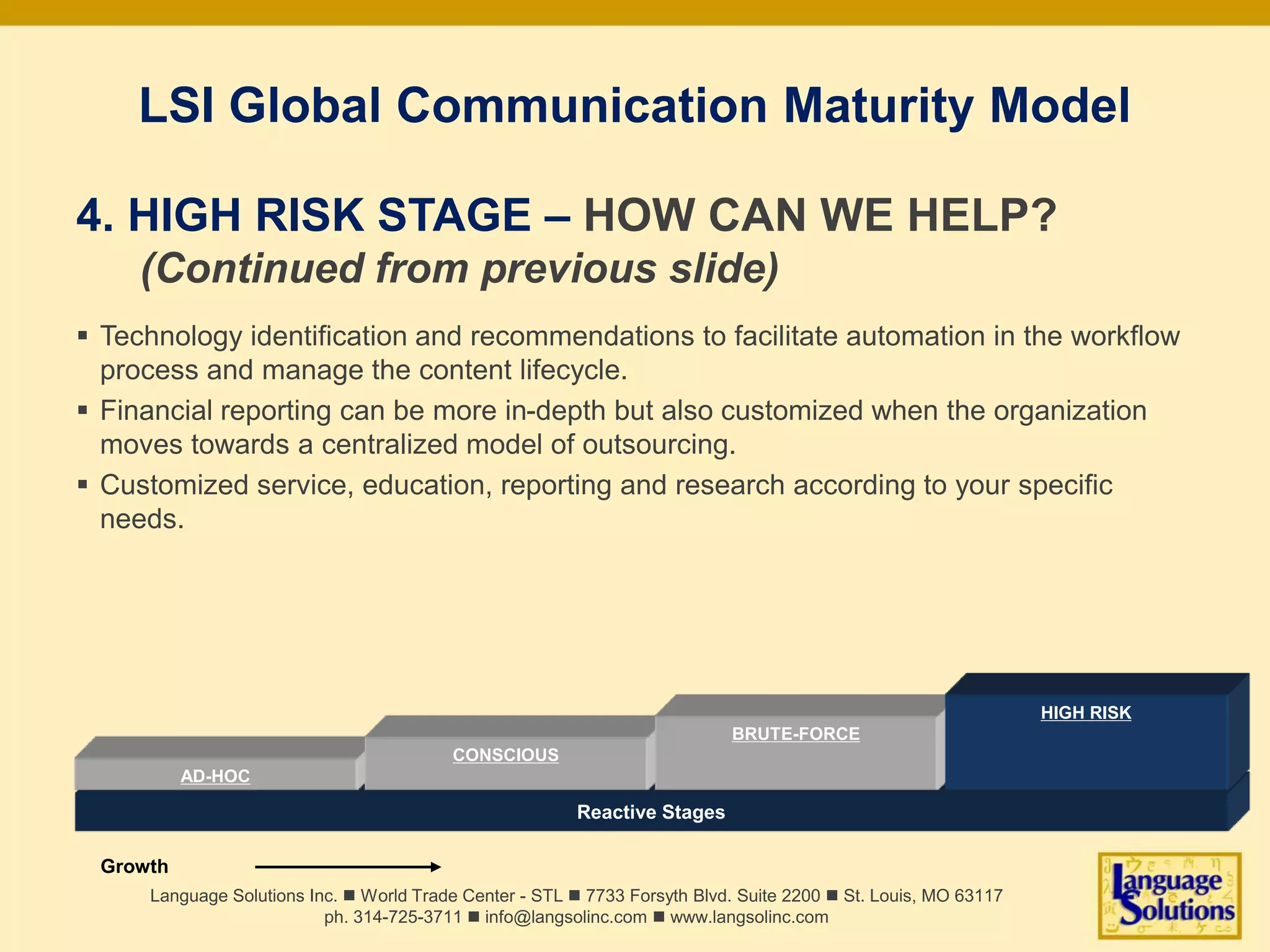 LSI Global Communication Maturity Model
4. HIGH RISK STAGE – HOW CAN WE HELP?
(Continued from previous slide)
 Technology identification and recommendations to facilitate automation in the workflow
process and manage the content lifecycle.
 Financial reporting can be more in-depth but also customized when the organization
moves towards a centralized model of outsourcing.
 Customized service, education, reporting and research according to your specific
needs.
Language Solutions Inc. n World Trade Center - STL n 7733 Forsyth Blvd. Suite 2200 n St. Louis, MO 63117
ph. 314-725-3711 n info@langsolinc.com n www.langsolinc.com
Reactive Stages
AD-HOC
Growth
CONSCIOUS
BRUTE-FORCE
HIGH RISK
 