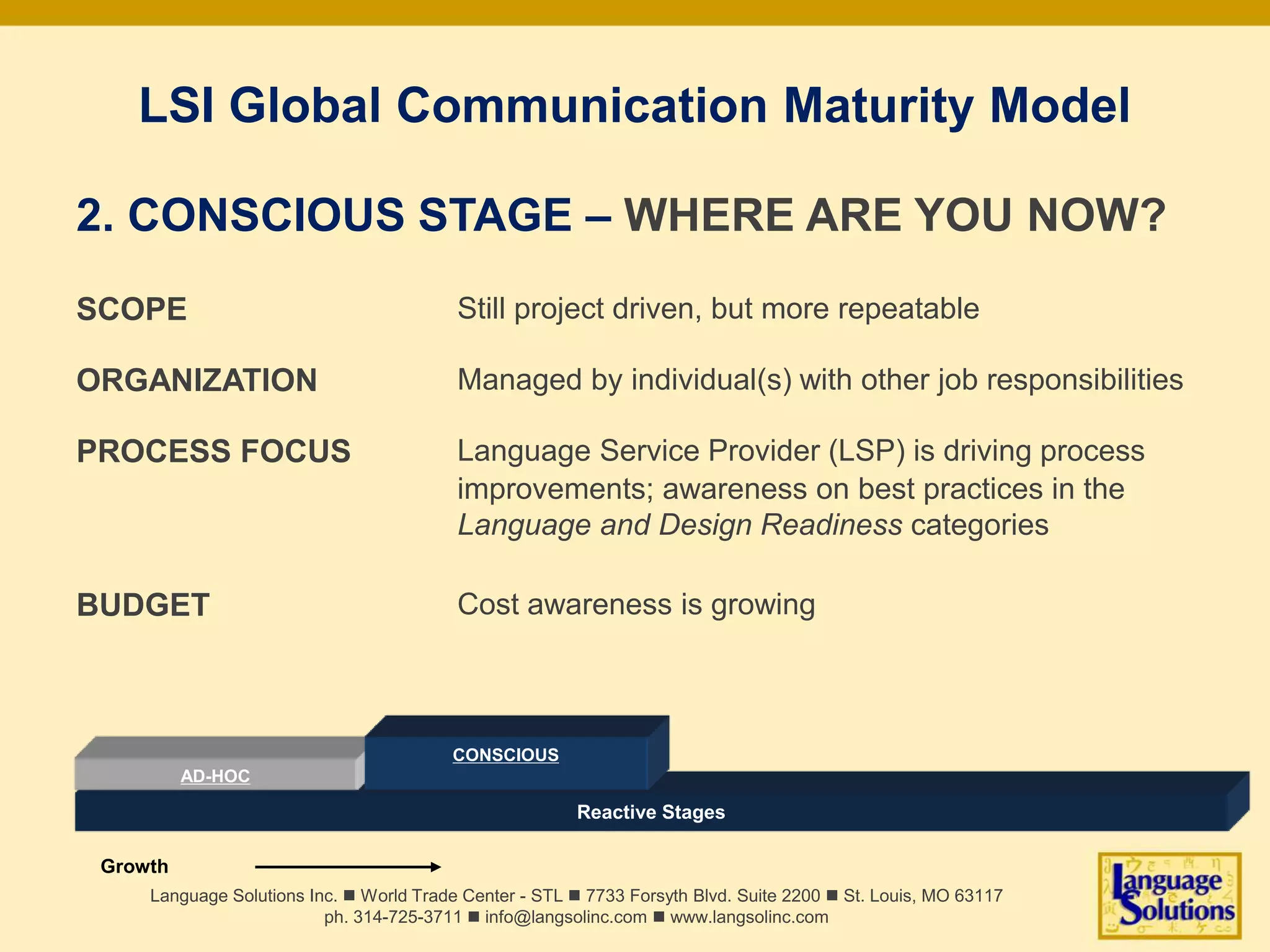 LSI Global Communication Maturity Model
2. CONSCIOUS STAGE – WHERE ARE YOU NOW?
SCOPE Still project driven, but more repeatable
ORGANIZATION Managed by individual(s) with other job responsibilities
PROCESS FOCUS Language Service Provider (LSP) is driving process
improvements; awareness on best practices in the
Language and Design Readiness categories
BUDGET Cost awareness is growing
Language Solutions Inc. n World Trade Center - STL n 7733 Forsyth Blvd. Suite 2200 n St. Louis, MO 63117
ph. 314-725-3711 n info@langsolinc.com n www.langsolinc.com
Reactive Stages
AD-HOC
Growth
CONSCIOUS
 