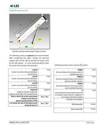 LSI LMI Calibration Guide.pdf SAFETY DEVICE | PDF