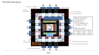Lsi Layout LSI_Logic_Design_Chapter_1_for_computer_engineer.pdf