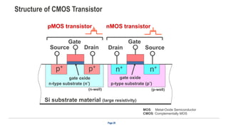 LSI_Logic_Design_Chapter_2_for_computer_engineer.pdf