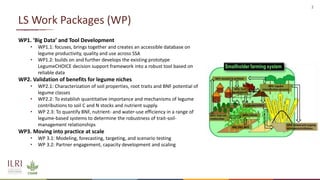 Legume SELECT-Ethiopia: Progress, achievements and challenges in 2020