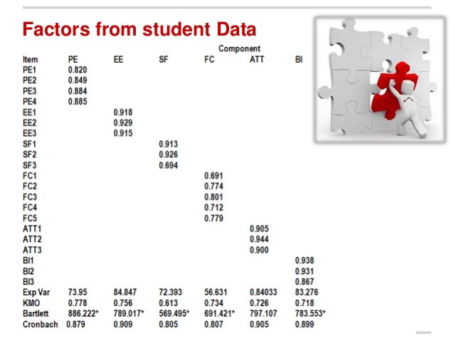 students perception on the use of Students’ attitudes towards teachers the students' attitudes towards teachers using activities in efl and fl classes ~ students positive perception of. students perception on the use of Students’ attitudes towards teachers the students' attitudes towards teachers using activities in efl and fl classes ~ students positive perception of.