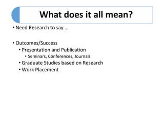 • Need Research to say …
• Outcomes/Success
• Presentation and Publication
• Seminars, Conferences, Journals
• Graduate Studies based on Research
• Work Placement
 