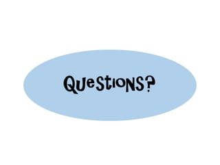 Managing Undergraduate Research - Perspective from Dept CS