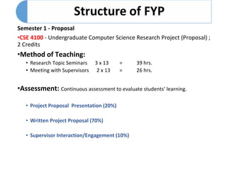 Semester 1 - Proposal
•CSE 4100 - Undergraduate Computer Science Research Project (Proposal) ;
2 Credits
•Method of Teaching:
• Research Topic Seminars 3 x 13 = 39 hrs.
• Meeting with Supervisors 2 x 13 = 26 hrs.
•Assessment: Continuous assessment to evaluate students’ learning.
• Project Proposal Presentation (20%)
• Written Project Proposal (70%)
• Supervisor Interaction/Engagement (10%)
 