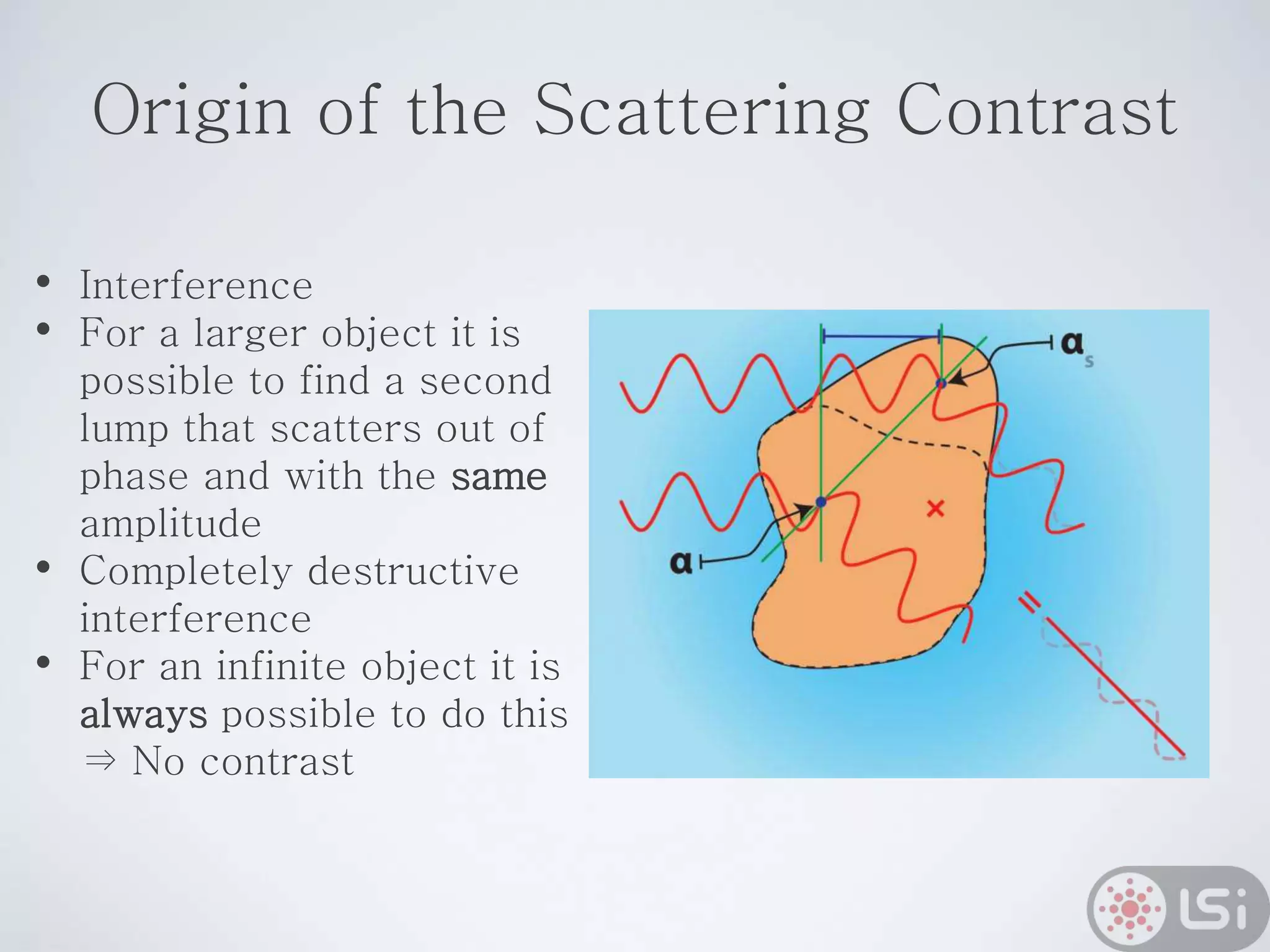 Origin of the Scattering Contrast
• Interference
• For a larger object it is
possible to find a second
lump that scatters out of
phase and with the same
amplitude
• Completely destructive
interference
• For an infinite object it is
always possible to do this
⇒ No contrast
 