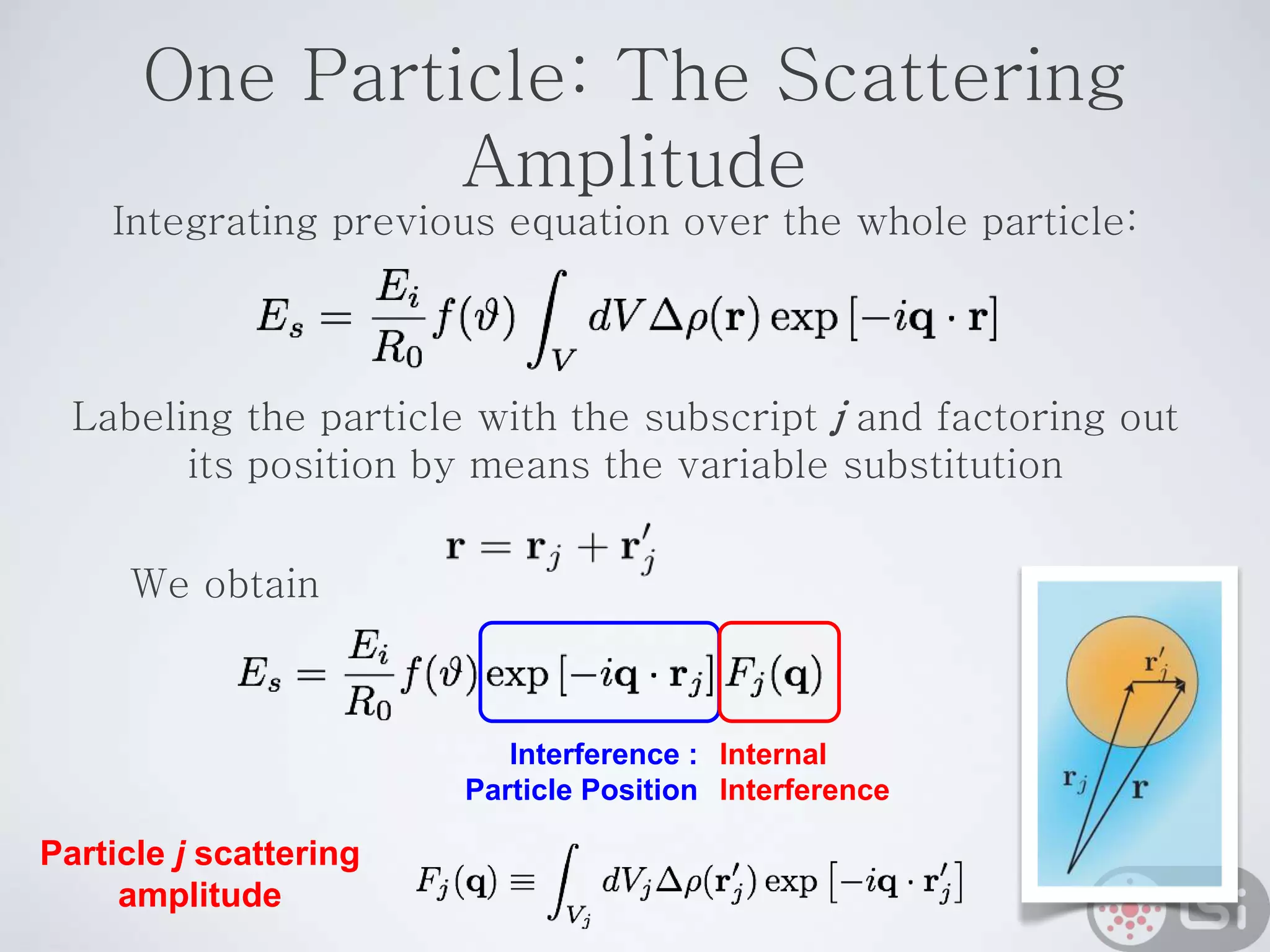 One Particle: The Scattering
Amplitude
Integrating previous equation over the whole particle:
Labeling the particle with the subscript j and factoring out
its position by means the variable substitution
We obtain
Particle j scattering
amplitude
Interference :
Particle Position
Internal
Interference
 