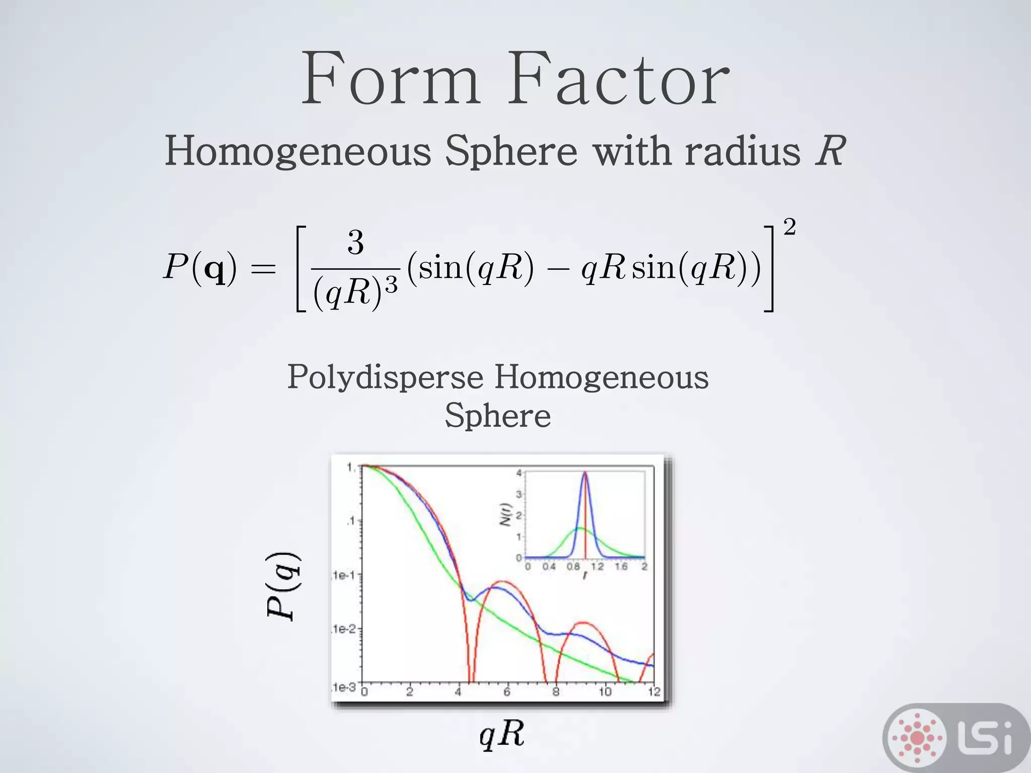 Form Factor
Homogeneous Sphere with radius R
Polydisperse Homogeneous
Sphere
 