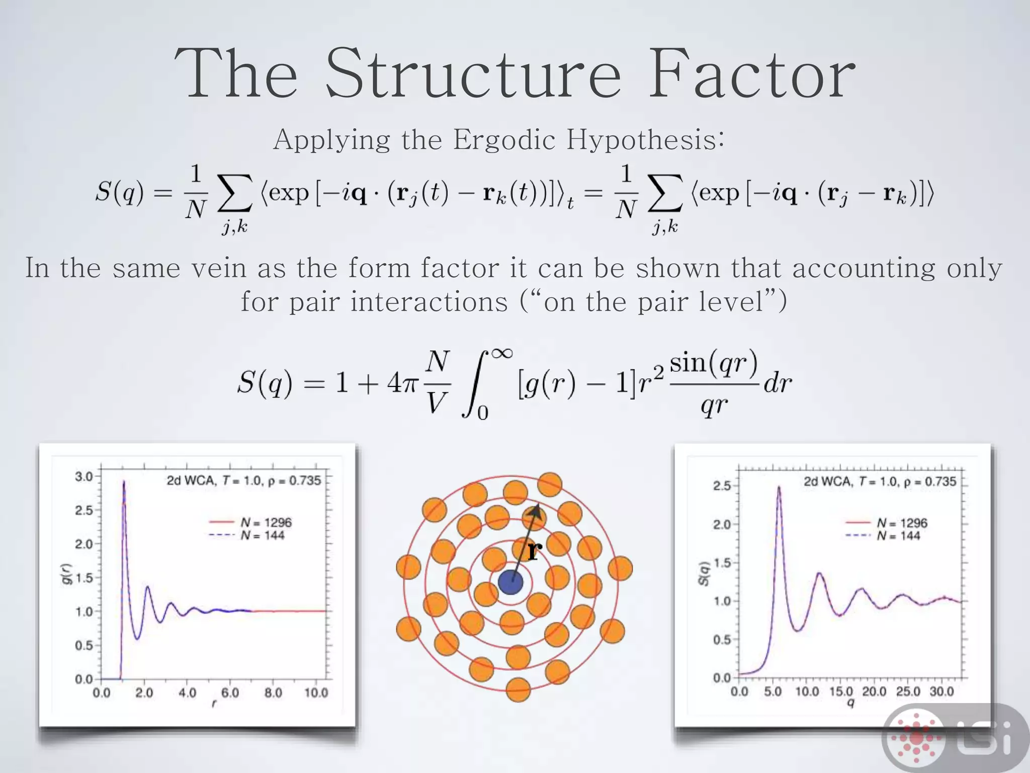 The Structure Factor
In the same vein as the form factor it can be shown that accounting only
for pair interactions (“on the pair level”)
Applying the Ergodic Hypothesis:
 