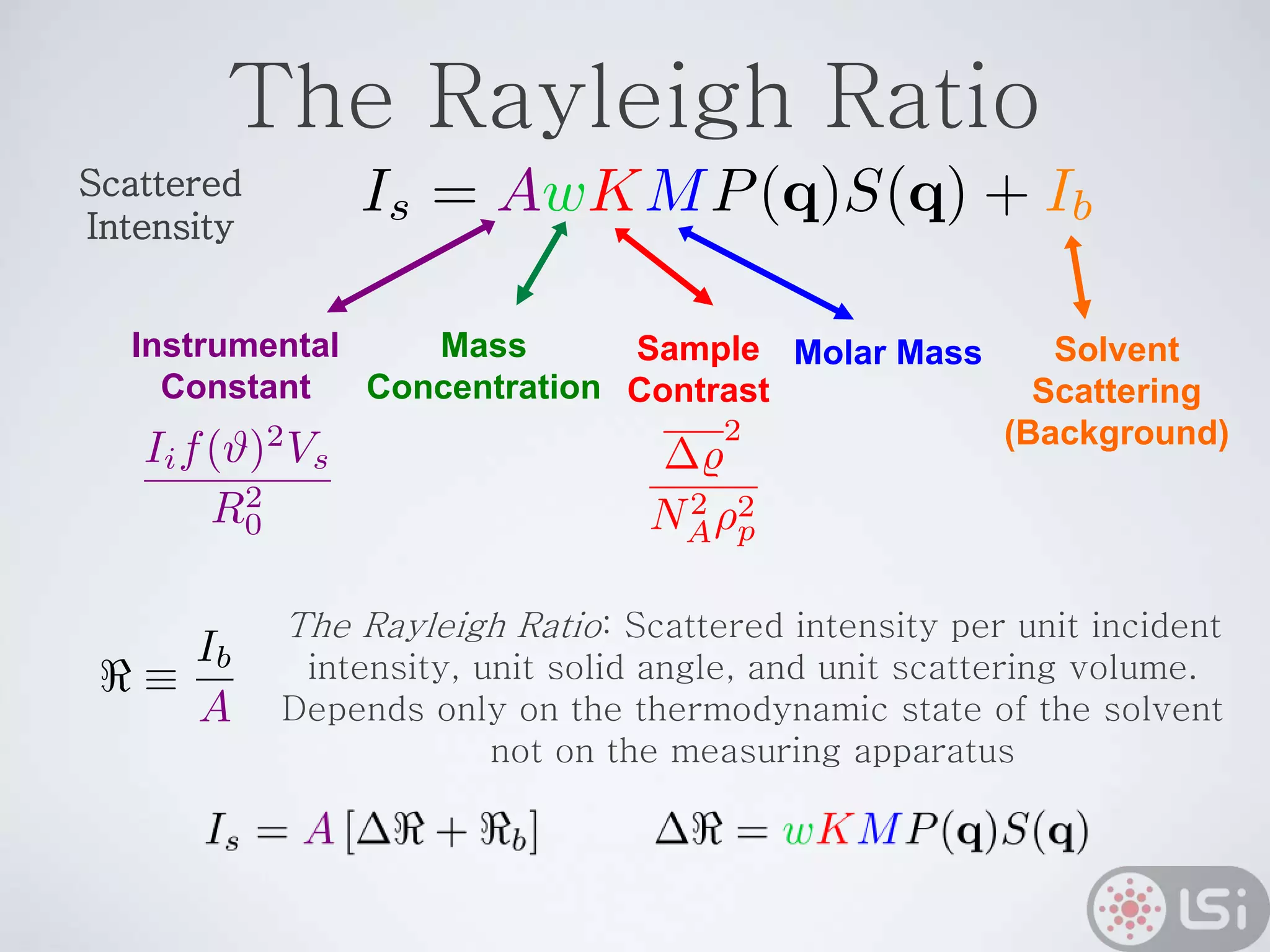 The Rayleigh Ratio
Scattered
Intensity
The Rayleigh Ratio: Scattered intensity per unit incident
intensity, unit solid angle, and unit scattering volume.
Depends only on the thermodynamic state of the solvent
not on the measuring apparatus
Mass
Concentration
Sample
Contrast
Molar MassInstrumental
Constant
Solvent
Scattering
(Background)
 