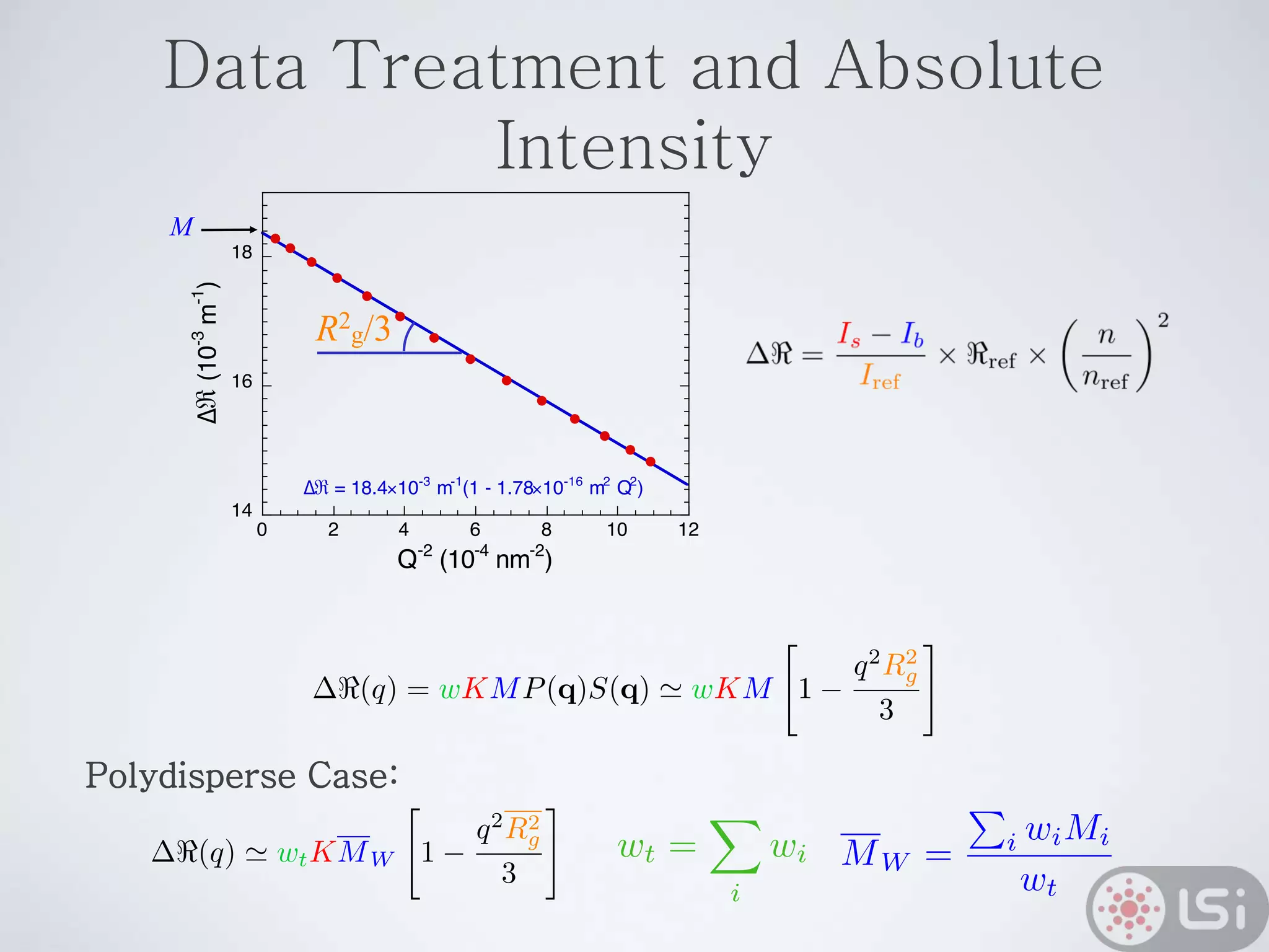 Data Treatment and Absolute
Intensity
M
R2
g/3
Polydisperse Case:
 