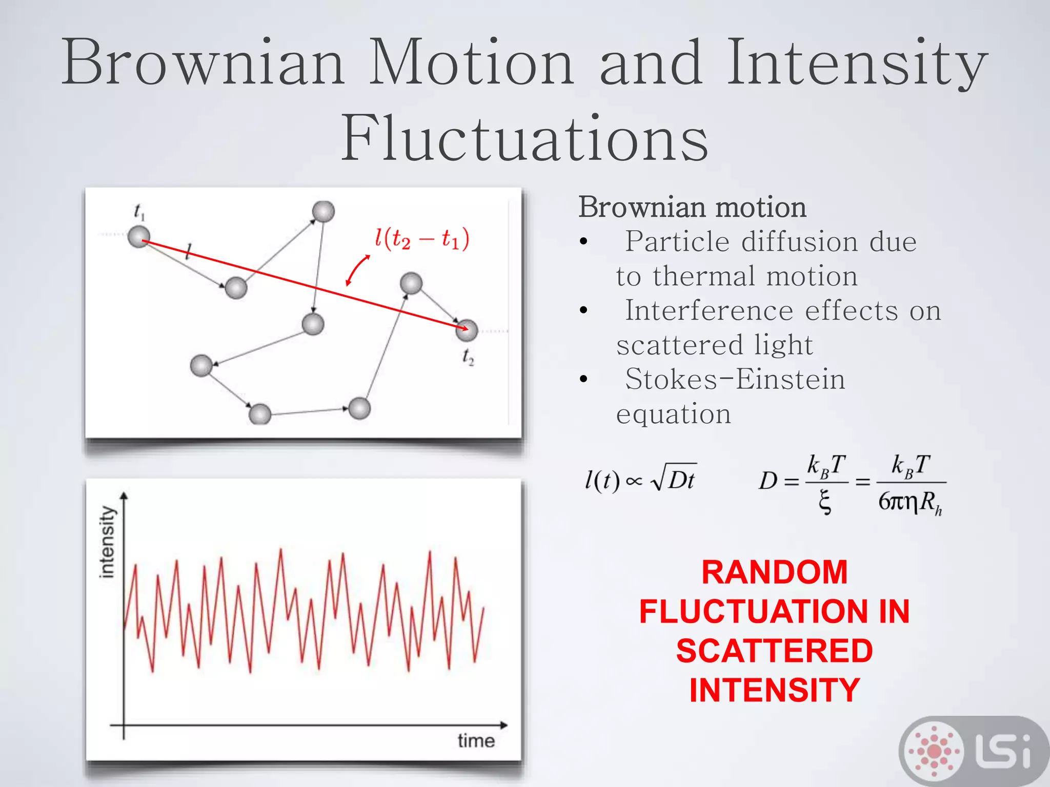 Brownian Motion and Intensity
Fluctuations
Brownian motion
• Particle diffusion due
to thermal motion
• Interference effects on
scattered light
• Stokes-Einstein
equation
RANDOM
FLUCTUATION IN
SCATTERED
INTENSITY
 