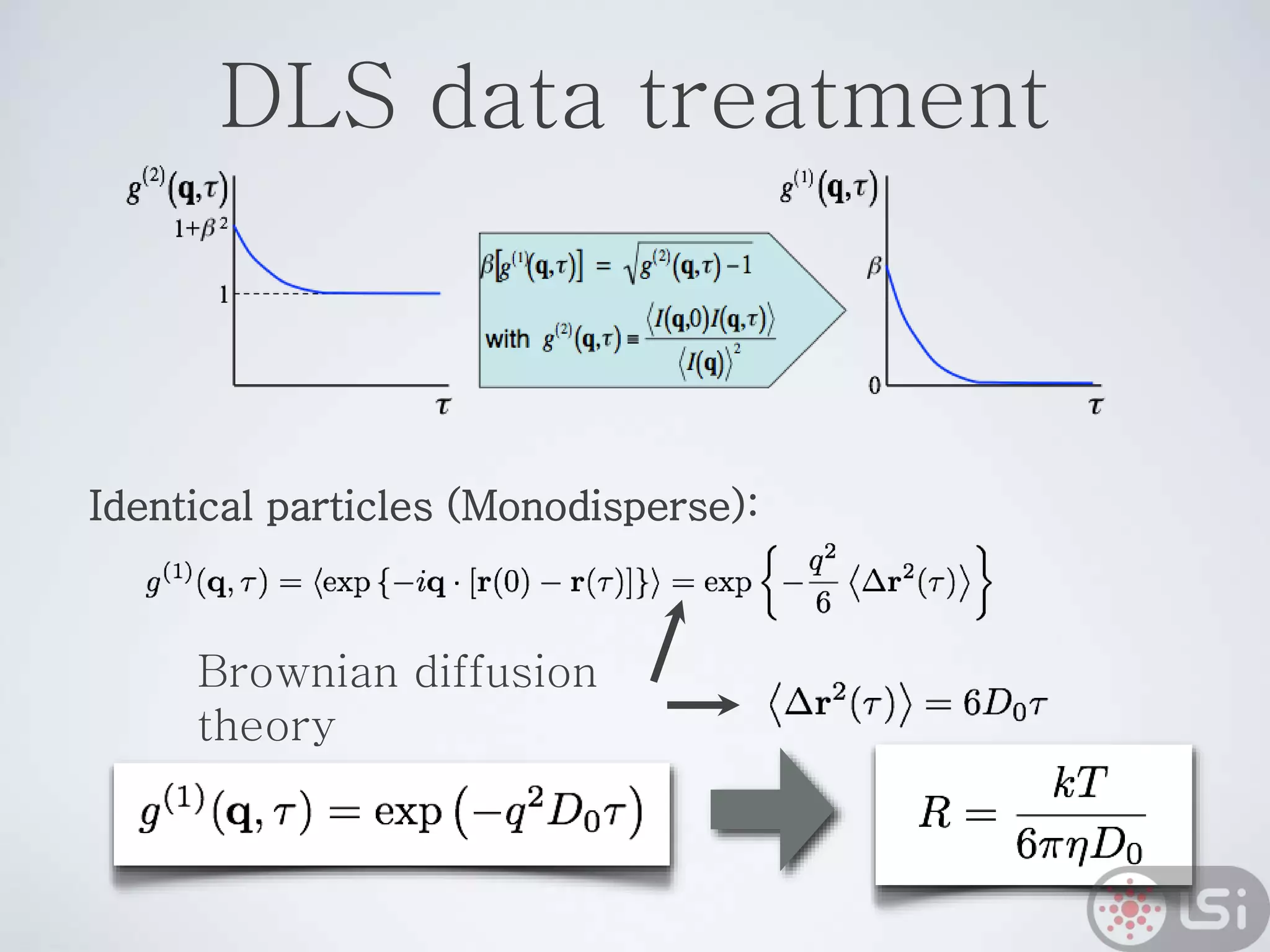 DLS data treatment
Identical particles (Monodisperse):
Brownian diffusion
theory
 