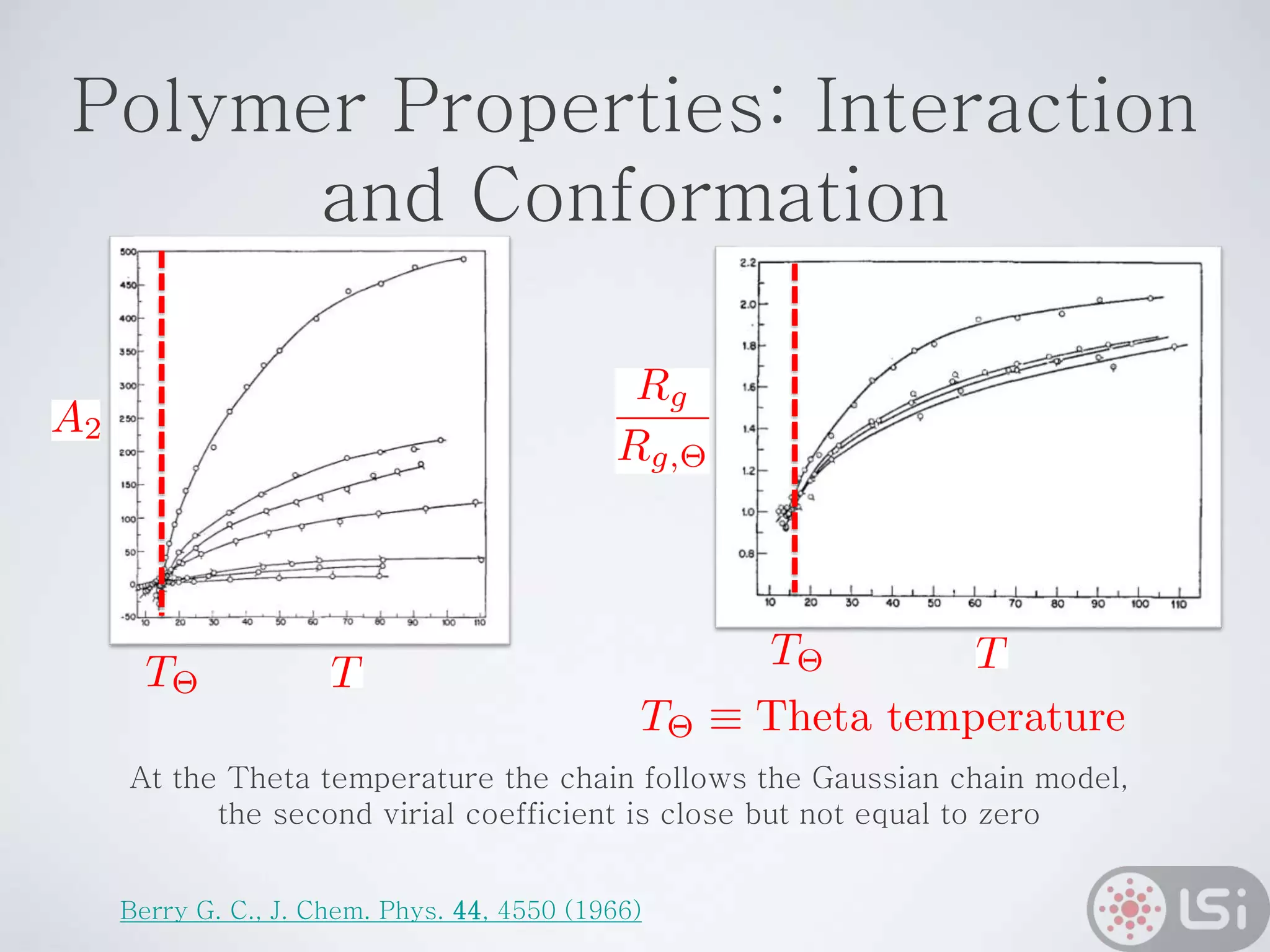 Polymer Properties: Interaction
and Conformation
At the Theta temperature the chain follows the Gaussian chain model,
the second virial coefficient is close but not equal to zero
Berry G. C., J. Chem. Phys. 44, 4550 (1966)
 