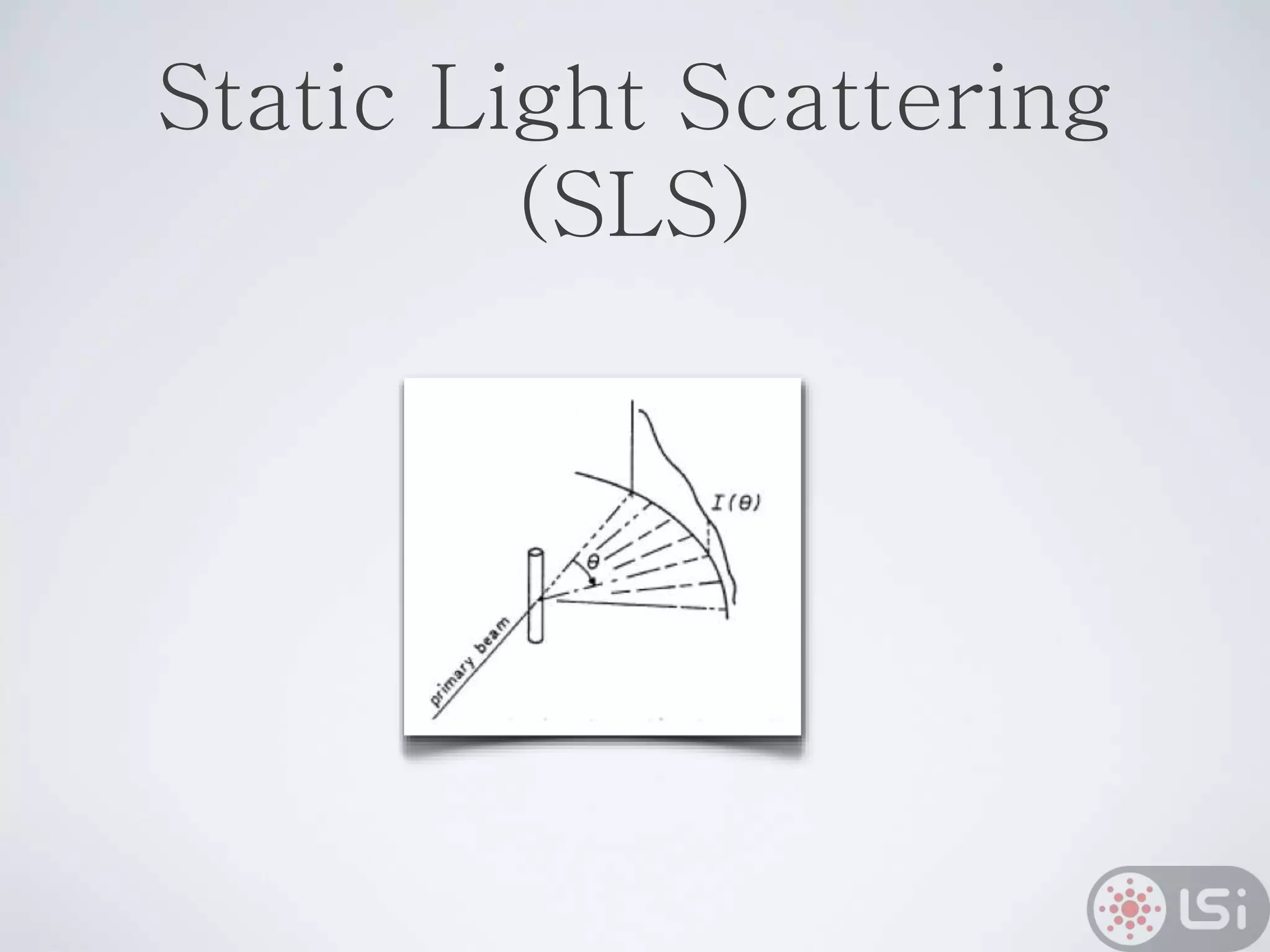 Static Light Scattering
(SLS)
 