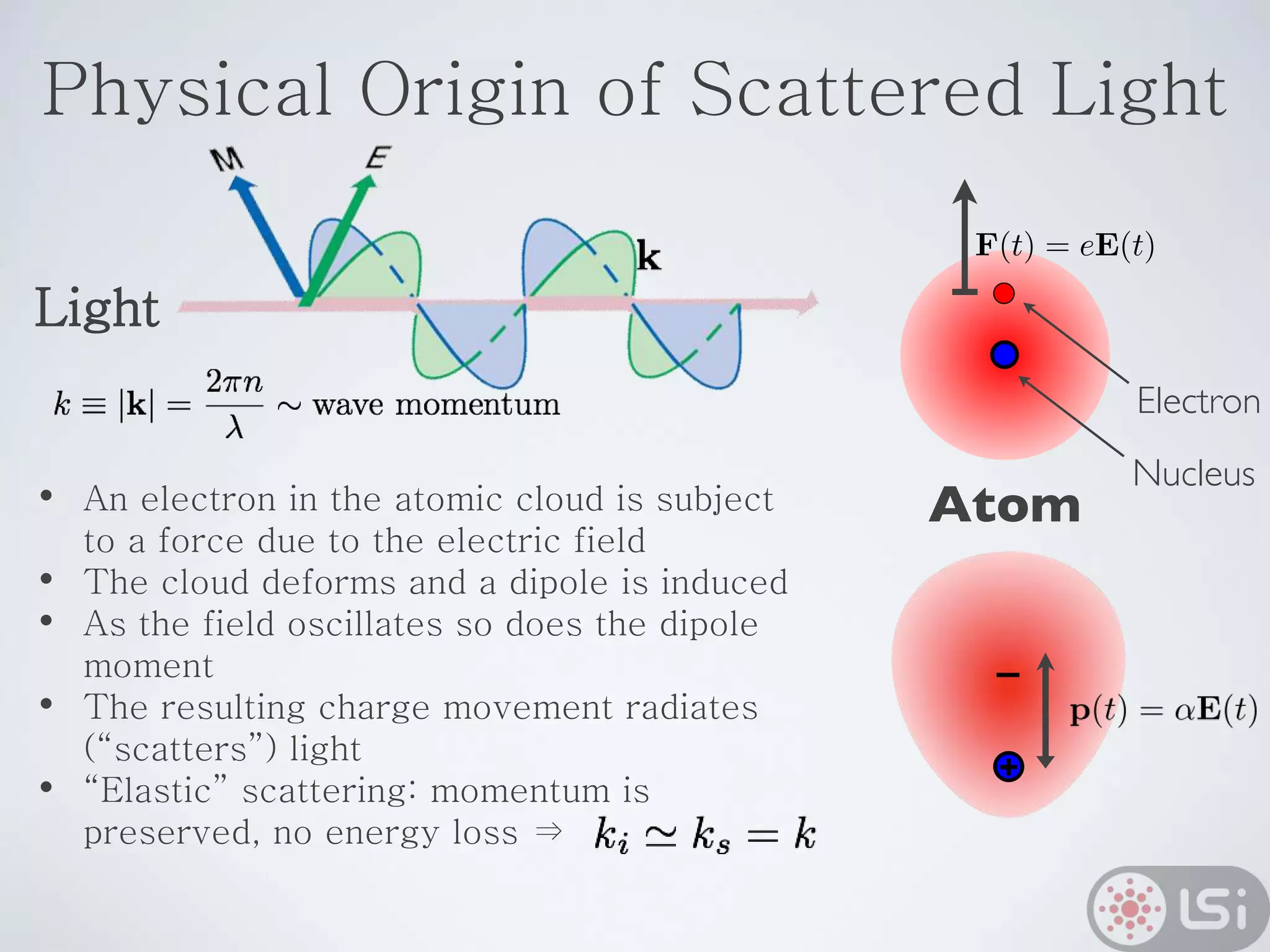 Physical Origin of Scattered Light
• An electron in the atomic cloud is subject
to a force due to the electric field
• The cloud deforms and a dipole is induced
• As the field oscillates so does the dipole
moment
• The resulting charge movement radiates
(“scatters”) light
• “Elastic” scattering: momentum is
preserved, no energy loss ⇒
+
–
Light
 