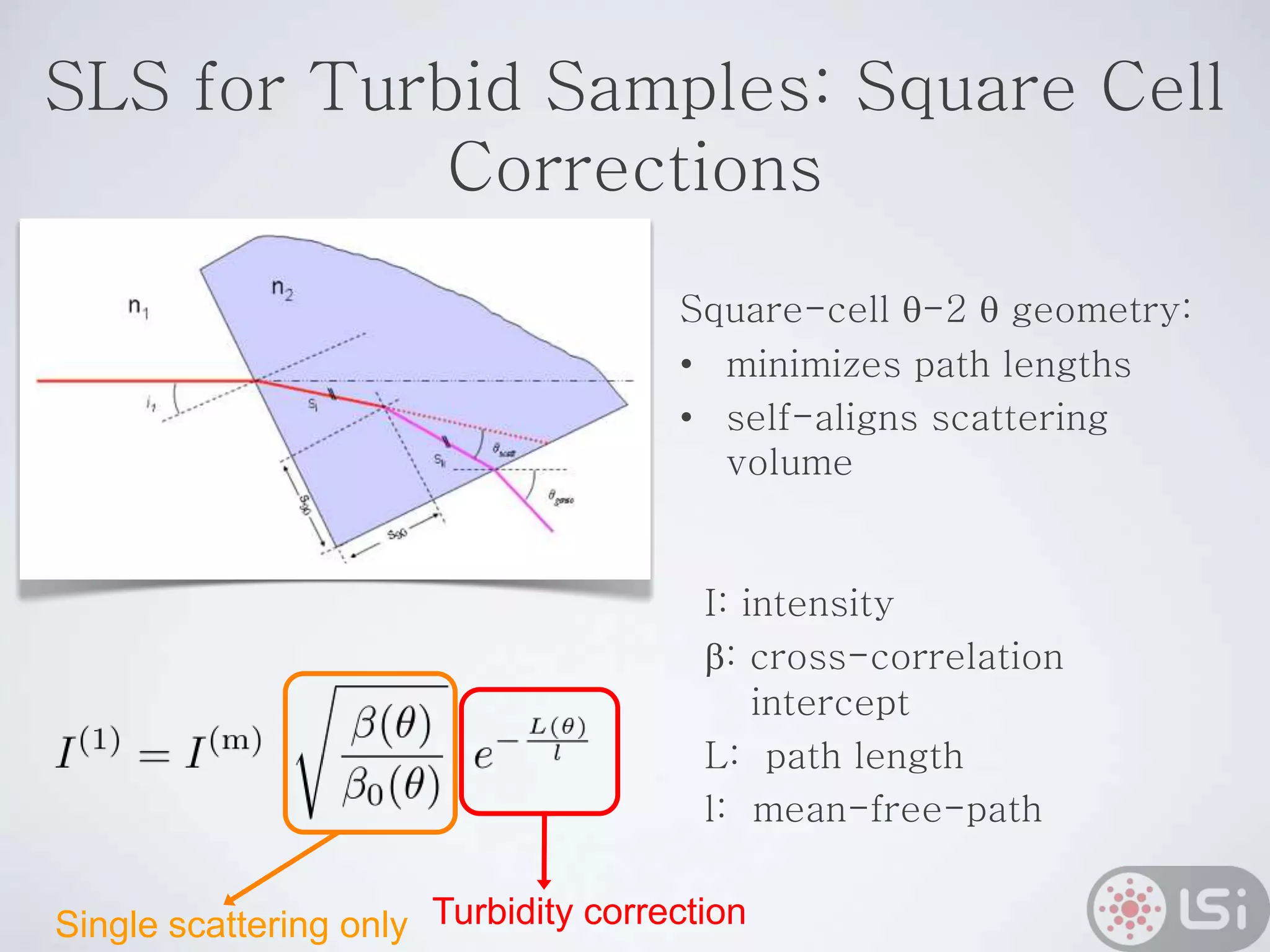 SLS for Turbid Samples: Square Cell
Corrections
I: intensity
: cross-correlation
intercept
L: path length
l: mean-free-path
Square-cell -2  geometry:
• minimizes path lengths
• self-aligns scattering
volume
Turbidity correctionSingle scattering only
 