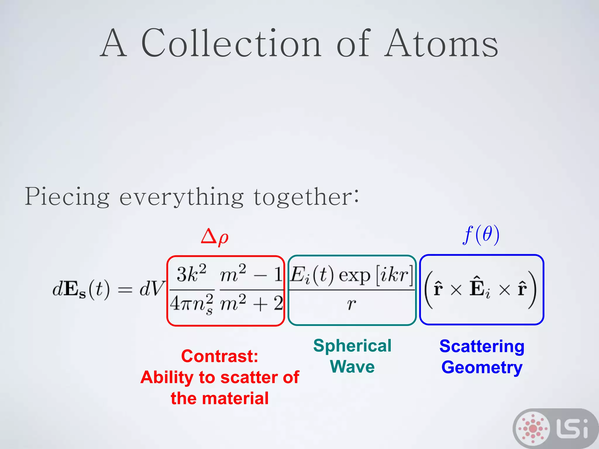 A Collection of Atoms
Spherical
Wave
Contrast:
Ability to scatter of
the material
Piecing everything together:
Scattering
Geometry
 