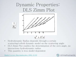 Zimm Plot Example Light Scattering Fundamentals | PPTX