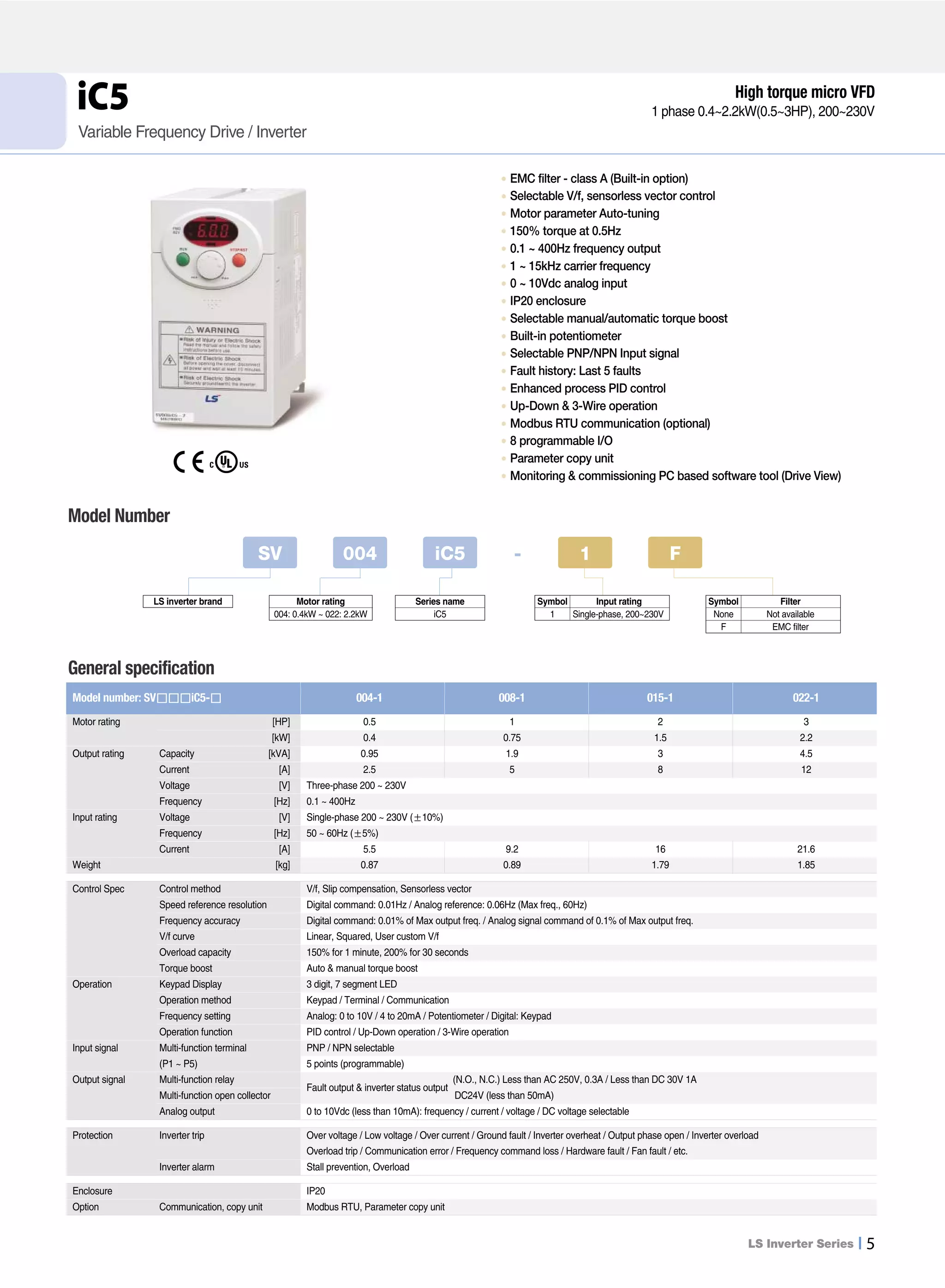 Ls Inverter Catalogue | PDF
