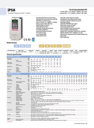 Ls Inverter Catalogue | PDF