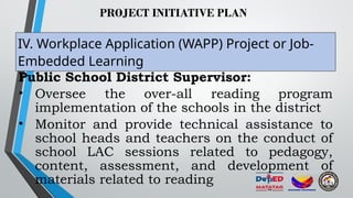 PROJECT INITIATIVE PLAN
IV. Workplace Application (WAPP) Project or Job-
Embedded Learning
Public School District Supervisor:
• Oversee the over-all reading program
implementation of the schools in the district
• Monitor and provide technical assistance to
school heads and teachers on the conduct of
school LAC sessions related to pedagogy,
content, assessment, and development of
materials related to reading
 