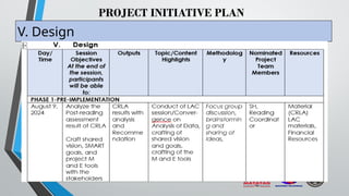 PROJECT INITIATIVE PLAN
V. Design
 