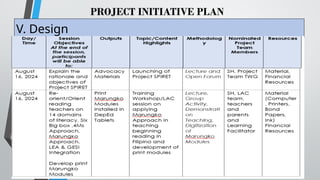 PROJECT INITIATIVE PLAN
V. Design
 
