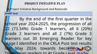 PROJECT INITIATIVE PLAN
II.Project Initiative Background and Rationale
SMART Goal:
By the end of the first quarter in the
school year 2024-2025, the progression of all
22 (73.34%) Grade 1 learners, all 6 (20%)
Grade 2 learners and all 2 (7%) Grade 3
learners out 30 Emerging Reader for key
stage I identified in the CRLA Post test results
last May 2024, towards becoming 100%
 