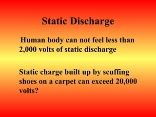 Static Discharge
Human body can not feel less than
2,000 volts of static discharge

Static charge built up by scuffing
shoes on a carpet can exceed 20,000
volts?
 