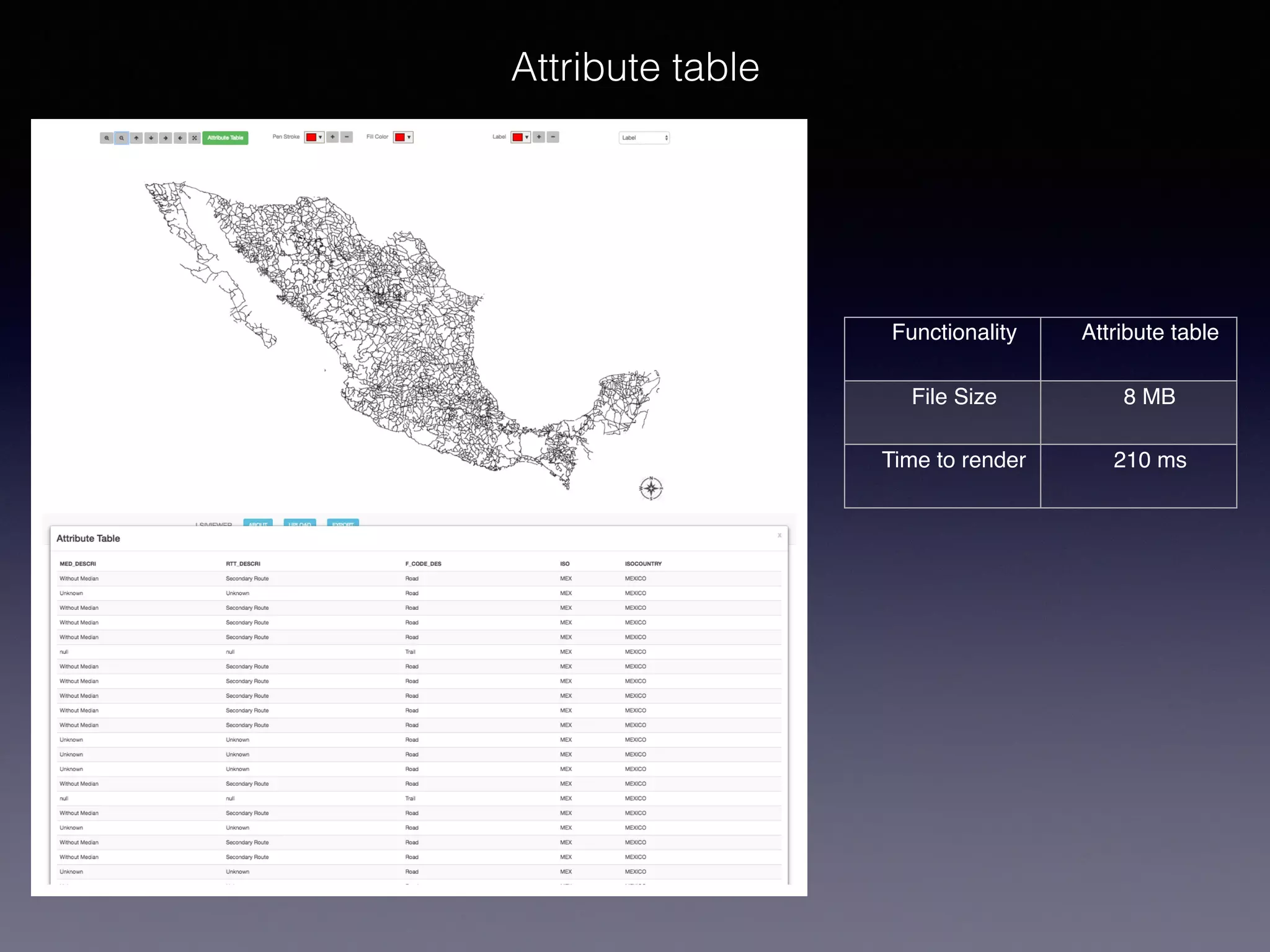 Functionality Attribute table
File Size 8 MB
Time to render 210 ms
Attribute table
 