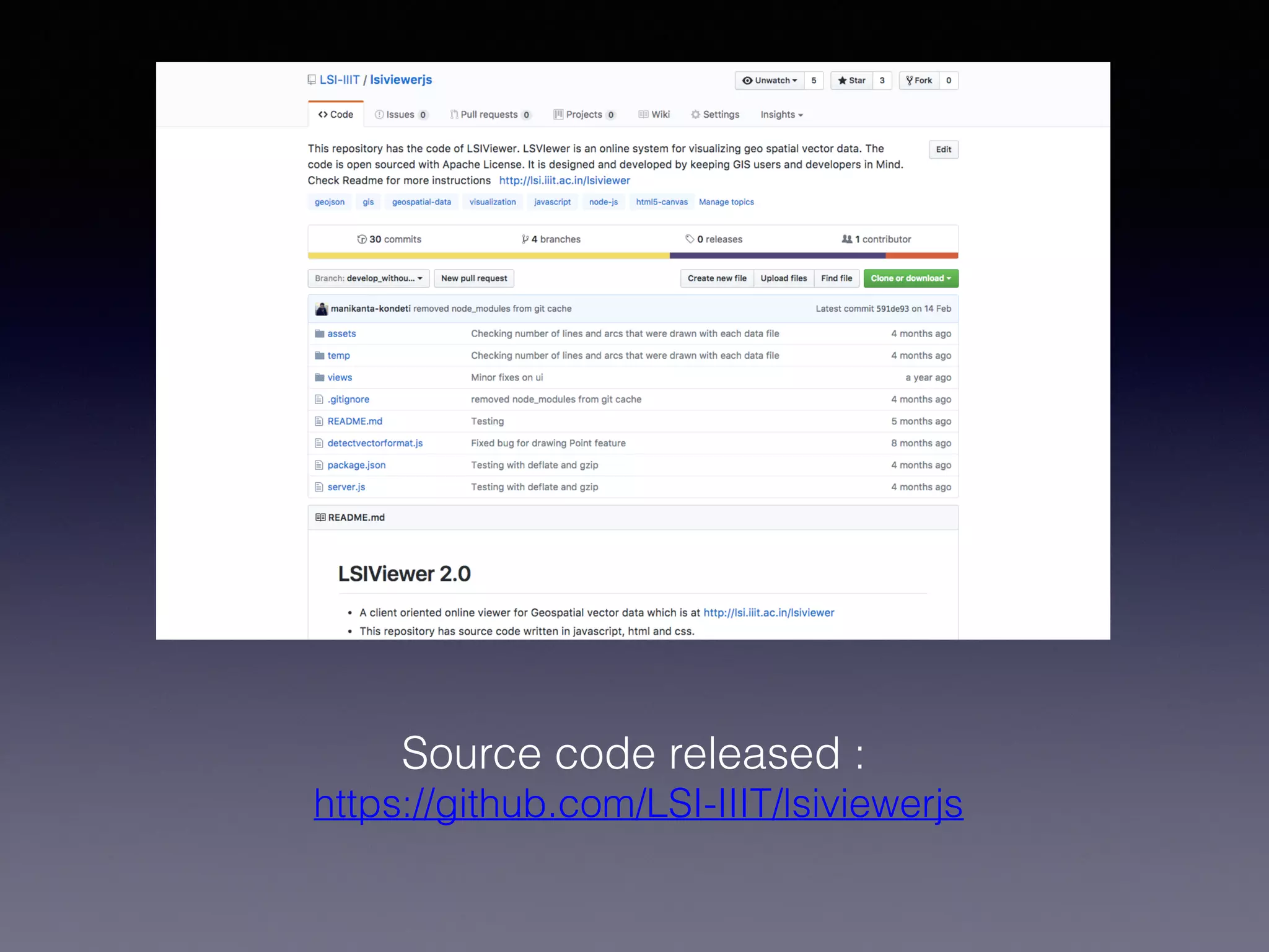 Source code released :
https://github.com/LSI-IIIT/lsiviewerjs
 