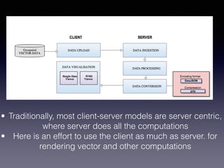 • Traditionally, most client-server models are server centric,
where server does all the computations
• Here is an effort to use the client as much as server. for
rendering vector and other computations
 
