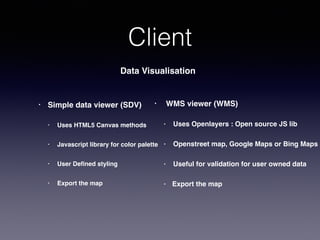 Client
Data Visualisation
• Simple data viewer (SDV)
• Uses HTML5 Canvas methods
• Javascript library for color palette
• User Defined styling
• Export the map
• WMS viewer (WMS)
• Uses Openlayers : Open source JS lib
• Openstreet map, Google Maps or Bing Maps
• Useful for validation for user owned data
• Export the map
 
