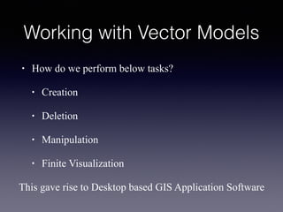Working with Vector Models
• How do we perform below tasks?
• Creation
• Deletion
• Manipulation
• Finite Visualization
This gave rise to Desktop based GIS Application Software
 