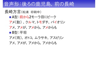 長崎方言におけるアクセントの中和 | PPT