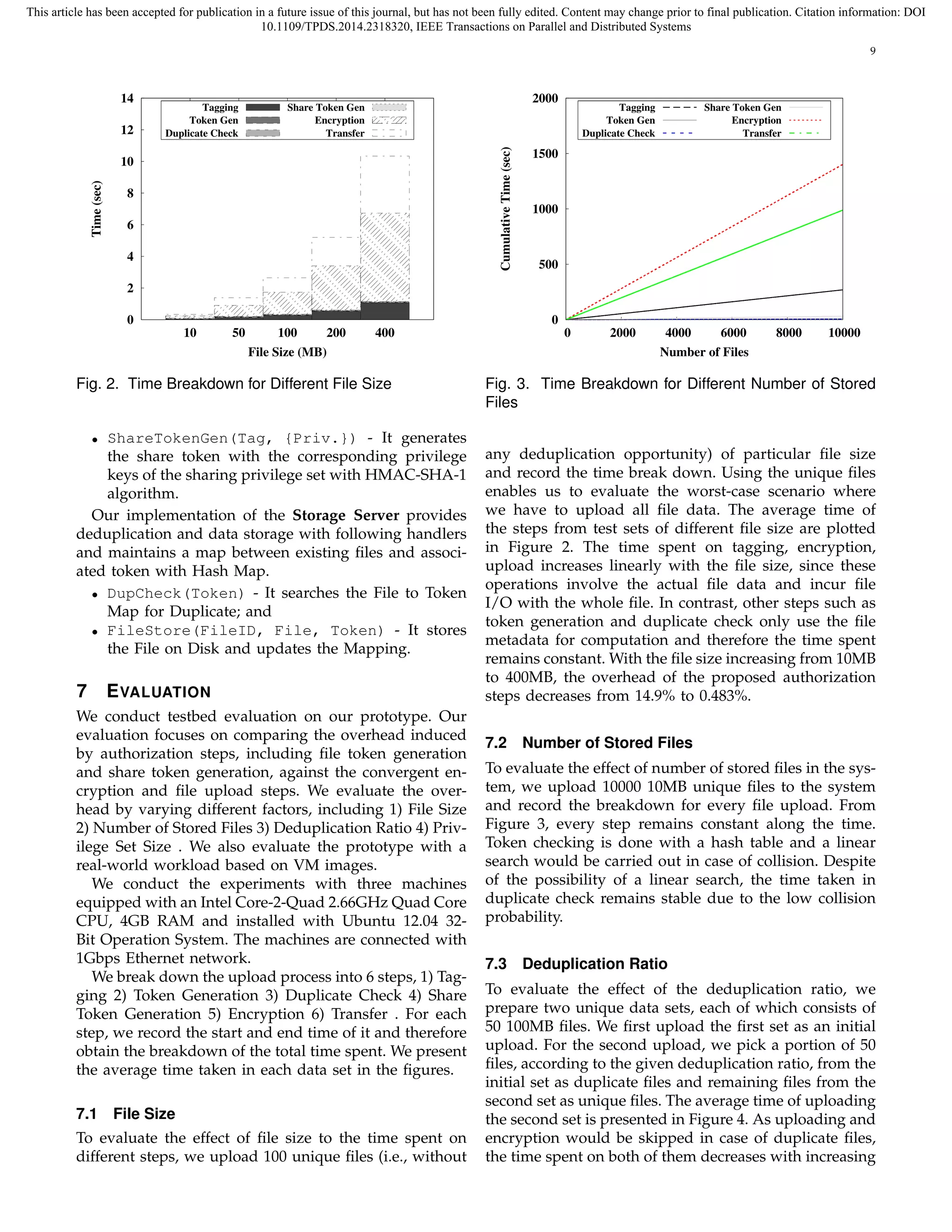 This article has been accepted for publication in a future issue of this journal, but has not been fully edited. Content may change prior to final publication. Citation information: DOI 
10.1109/TPDS.2014.2318320, IEEE Transactions on Parallel and Distributed Systems 
9 
14 
12 
10 
8 
6 
4 
2 
0 
10 50 100 200 400 
Time (sec) 
File Size (MB) 
Tagging 
Token Gen 
Duplicate Check 
Share Token Gen 
Encryption 
Transfer 
Fig. 2. Time Breakdown for Different File Size 
• ShareTokenGen(Tag, {Priv.}) - It generates 
the share token with the corresponding privilege 
keys of the sharing privilege set with HMAC-SHA-1 
algorithm. 
Our implementation of the Storage Server provides 
deduplication and data storage with following handlers 
and maintains a map between existing files and associ-ated 
token with Hash Map. 
• DupCheck(Token) - It searches the File to Token 
Map for Duplicate; and 
• FileStore(FileID, File, Token) - It stores 
the File on Disk and updates the Mapping. 
7 EVALUATION 
We conduct testbed evaluation on our prototype. Our 
evaluation focuses on comparing the overhead induced 
by authorization steps, including file token generation 
and share token generation, against the convergent en-cryption 
and file upload steps. We evaluate the over-head 
by varying different factors, including 1) File Size 
2) Number of Stored Files 3) Deduplication Ratio 4) Priv-ilege 
Set Size . We also evaluate the prototype with a 
real-world workload based on VM images. 
We conduct the experiments with three machines 
equipped with an Intel Core-2-Quad 2.66GHz Quad Core 
CPU, 4GB RAM and installed with Ubuntu 12.04 32- 
Bit Operation System. The machines are connected with 
1Gbps Ethernet network. 
We break down the upload process into 6 steps, 1) Tag-ging 
2) Token Generation 3) Duplicate Check 4) Share 
Token Generation 5) Encryption 6) Transfer . For each 
step, we record the start and end time of it and therefore 
obtain the breakdown of the total time spent. We present 
the average time taken in each data set in the figures. 
7.1 File Size 
To evaluate the effect of file size to the time spent on 
different steps, we upload 100 unique files (i.e., without 
2000 
1500 
1000 
500 
0 
0 2000 4000 6000 8000 10000 
Cumulative Time (sec) 
Number of Files 
Tagging 
Token Gen 
Duplicate Check 
Share Token Gen 
Encryption 
Transfer 
Fig. 3. Time Breakdown for Different Number of Stored 
Files 
any deduplication opportunity) of particular file size 
and record the time break down. Using the unique files 
enables us to evaluate the worst-case scenario where 
we have to upload all file data. The average time of 
the steps from test sets of different file size are plotted 
in Figure 2. The time spent on tagging, encryption, 
upload increases linearly with the file size, since these 
operations involve the actual file data and incur file 
I/O with the whole file. In contrast, other steps such as 
token generation and duplicate check only use the file 
metadata for computation and therefore the time spent 
remains constant.With the file size increasing from 10MB 
to 400MB, the overhead of the proposed authorization 
steps decreases from 14.9% to 0.483%. 
7.2 Number of Stored Files 
To evaluate the effect of number of stored files in the sys-tem, 
we upload 10000 10MB unique files to the system 
and record the breakdown for every file upload. From 
Figure 3, every step remains constant along the time. 
Token checking is done with a hash table and a linear 
search would be carried out in case of collision. Despite 
of the possibility of a linear search, the time taken in 
duplicate check remains stable due to the low collision 
probability. 
7.3 Deduplication Ratio 
To evaluate the effect of the deduplication ratio, we 
prepare two unique data sets, each of which consists of 
50 100MB files. We first upload the first set as an initial 
upload. For the second upload, we pick a portion of 50 
files, according to the given deduplication ratio, from the 
initial set as duplicate files and remaining files from the 
second set as unique files. The average time of uploading 
the second set is presented in Figure 4. As uploading and 
encryption would be skipped in case of duplicate files, 
the time spent on both of them decreases with increasing 
 