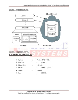 Distributed, Concurrent, and Independent Access to Encrypted Cloud Databases 
SYSTEM ARCHITECTURE: 
SYSTEM REQUIREMENTS: 
HARDWARE REQUIREMENTS: 
 System : Pentium IV 2.4 GHz. 
 Hard Disk : 40 GB. 
 Floppy Drive : 1.44 Mb. 
 Monitor : 15 VGA Colour. 
 Mouse : Logitech. 
 Ram : 512 Mb. 
Contact: 9703109334, 9533694296 
Email id: academicliveprojects@gmail.com, www.logicsystems.org.in 
 