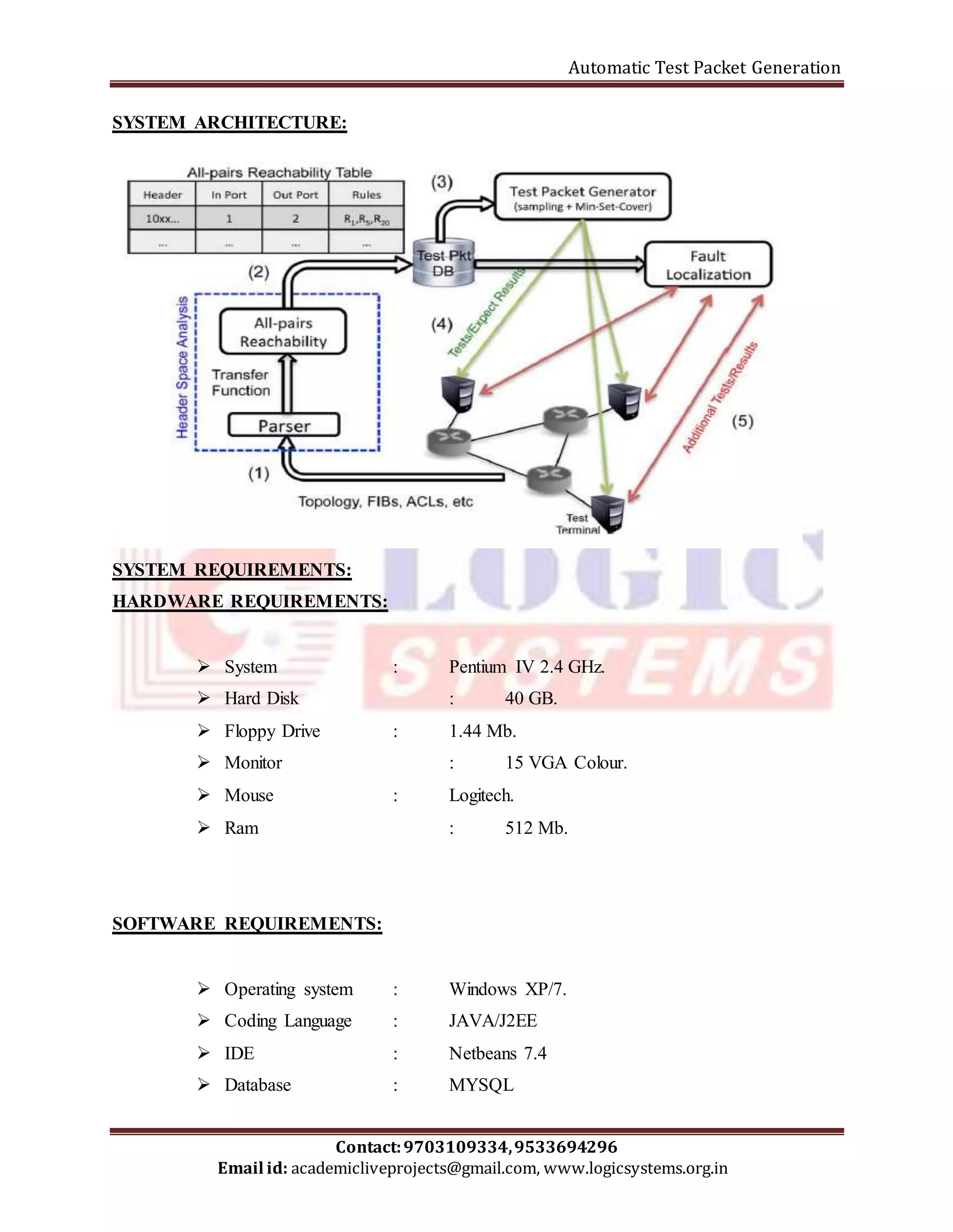 automatic test packet generation | DOCX | Computer Networking | Computing